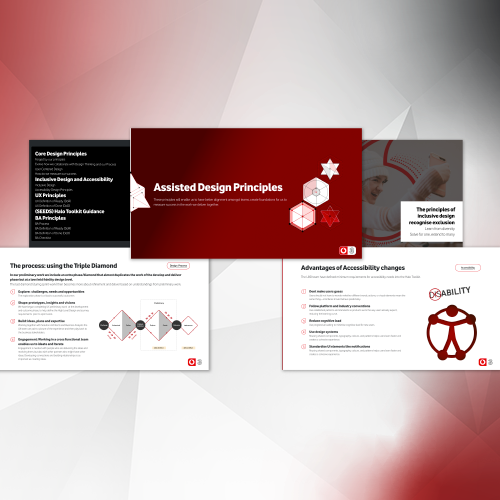 Vodafone Design Guidelines