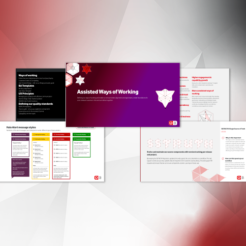 Vodafone Ways of Working